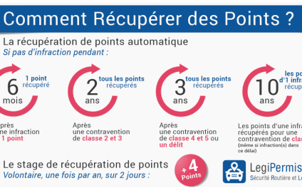 Comment récupérer des points sur son permis ?